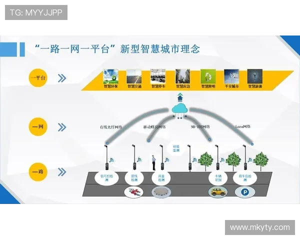 云开平台网页版:全面提升企业信息化水平的智能云解决方案 云开平台网页版:全面提升企业信息化水平的智能云解决方案