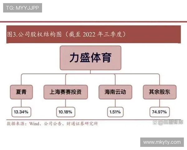 开云体育网站官方入口官方公告最新动态,第一时间掌握体育赛事最新资讯 开云体育网站官方入口官方公告最新动态,第一时间掌握体育赛事最新资讯