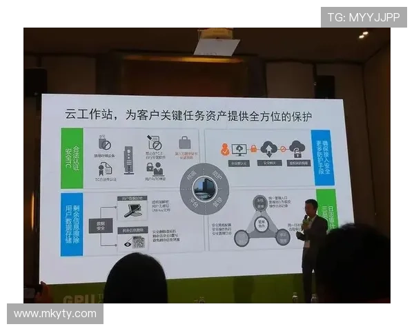 云开登录：简化用户操作流程的创新登录技术方案