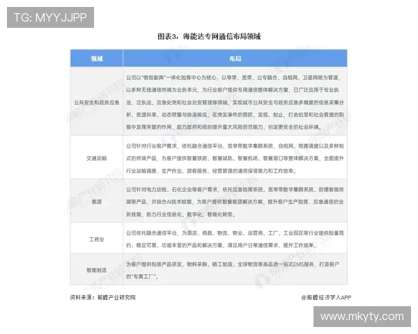 开运体育旗舰厅下载官网为用户提供完善的客户服务，解答各种下载及使用中遇到的问题