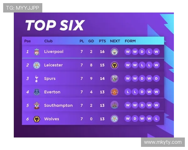 开云app网页版赞助切尔西的合作对英超联赛整体竞争格局的影响分析