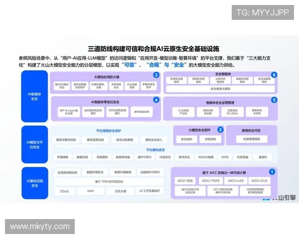 开云登陆官网安全登录指南保障玩家账号安全的实用技巧与操作步骤