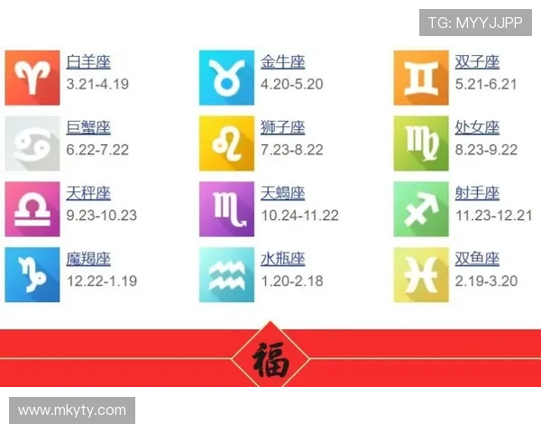 开运在线解析每日星座运势，掌握你的专属幸运密码