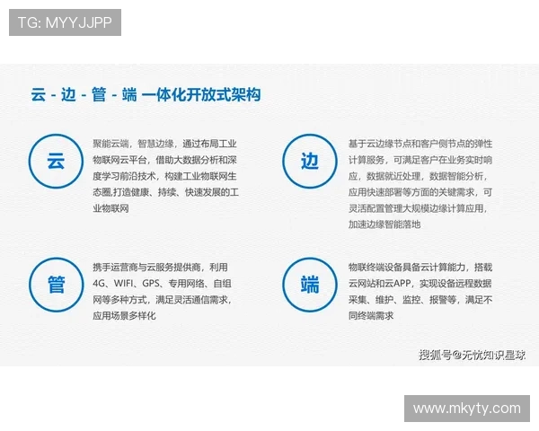 开云数据助力企业数字化转型实现数据驱动的智能决策方案